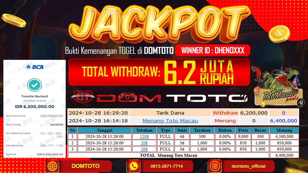 JACKPOT TOGEL TOTOMACAU 4D 28 OKTOBER 2024